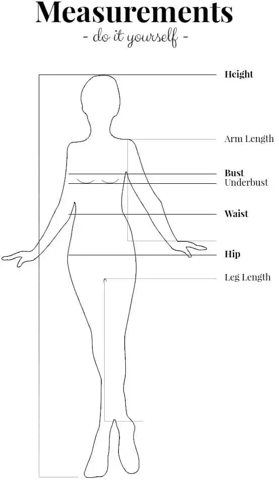 model mosurements